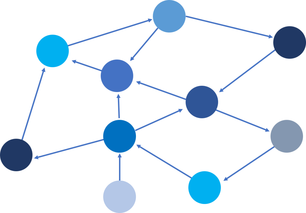 Graph-Database