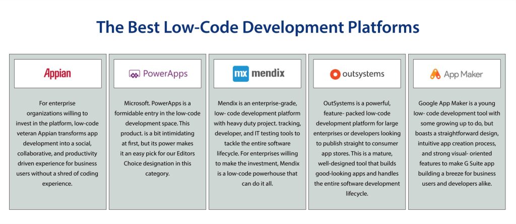 best-low-code-development-platforms