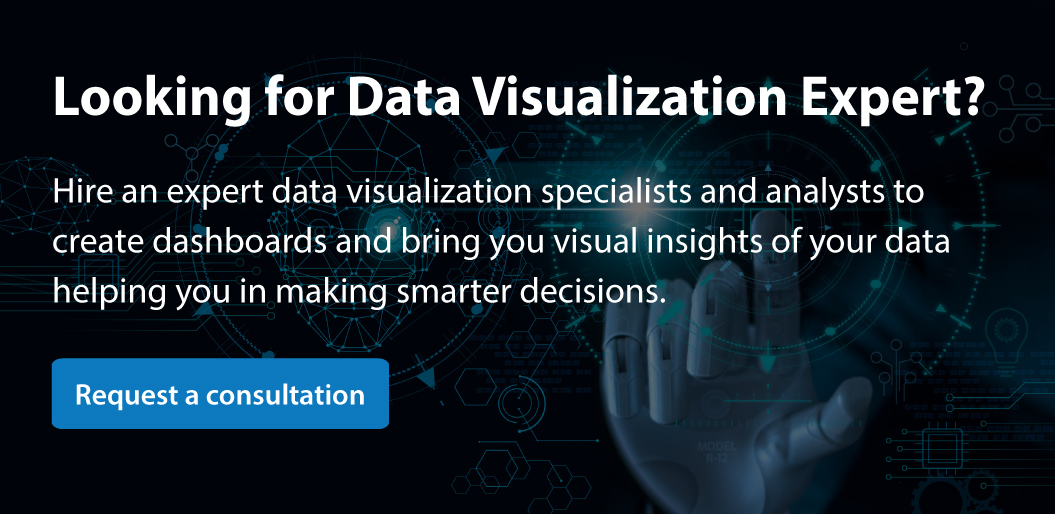 Data Visualization CTA