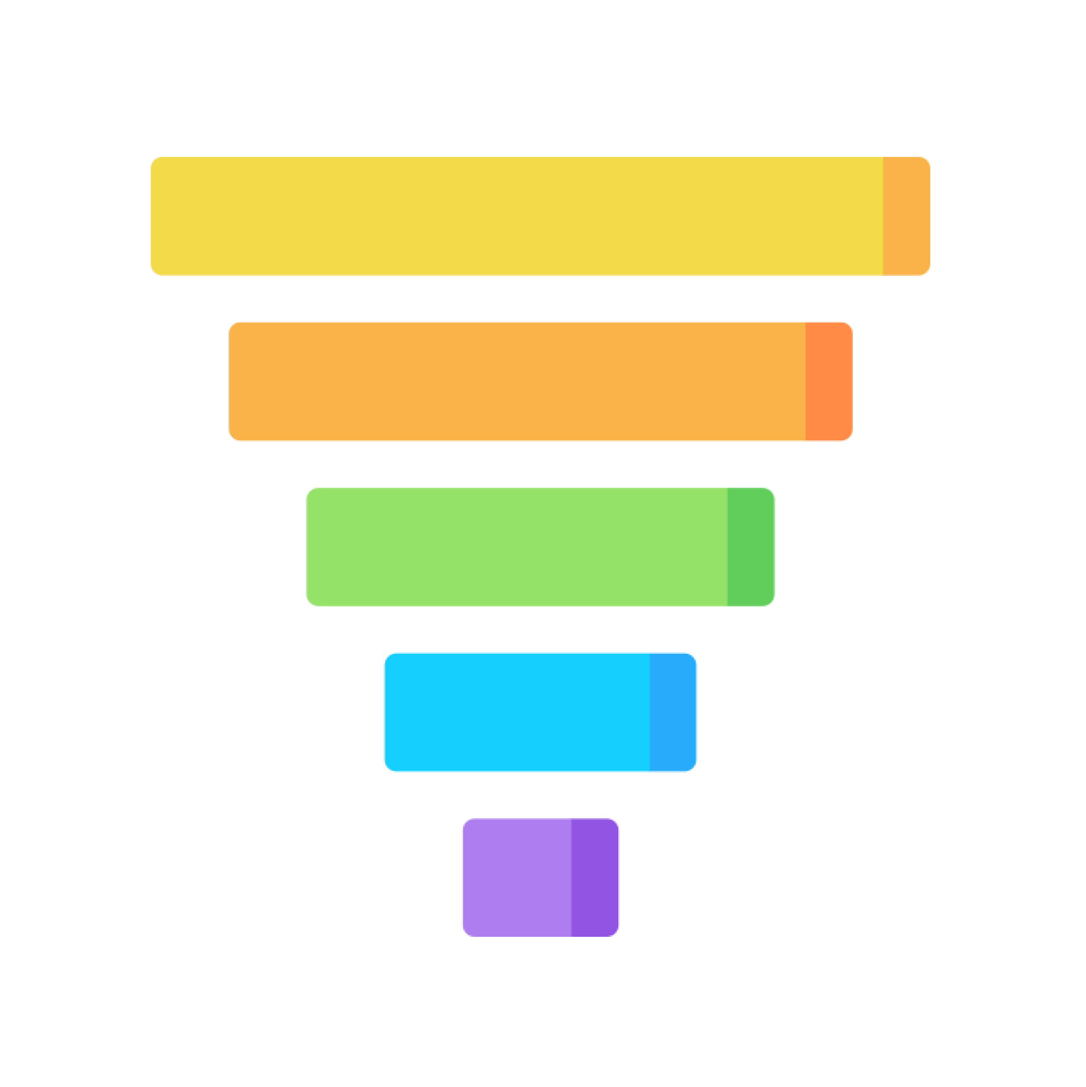 Funnel-chart